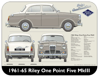 Riley One-Point-Five MkIII 1961-65 Place Mat, Medium